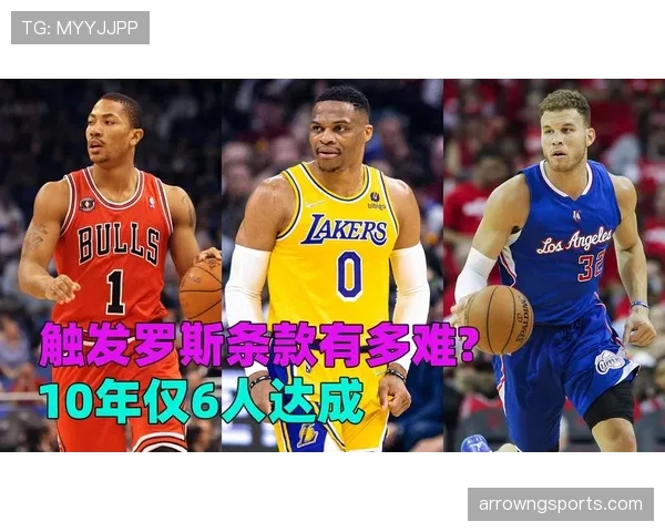 篮球进攻重置规则的具体定义与触发条件解析
