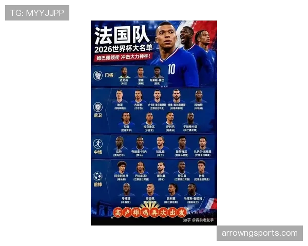法国队2026世界杯阵容预测：姆巴佩领衔的卫冕冠军能否打破魔咒