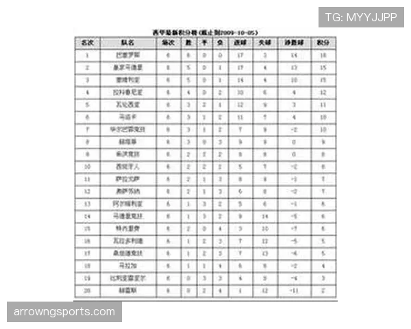 挪威队2026世界杯预选赛赛程分析 能否突破历史首进正赛 挪威队2026世界杯预选赛赛程分析 能否突破历史首进正赛